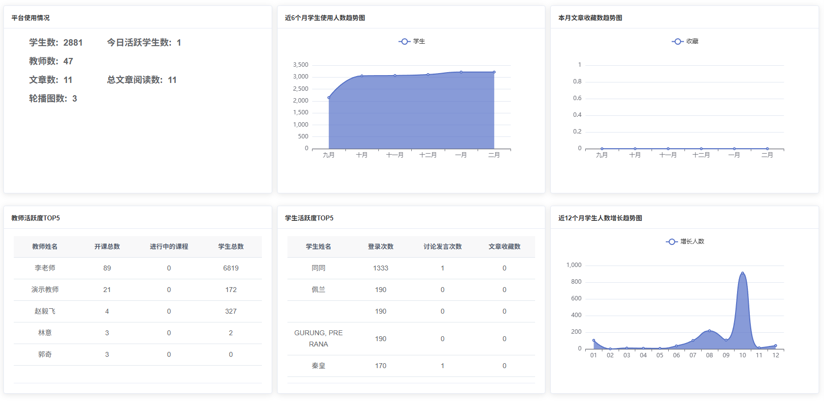教学软件系统